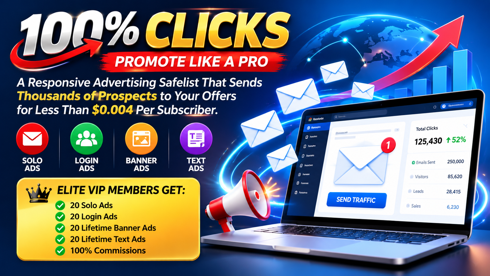 100% Clicks Marketing Dashboard